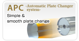 APC SYSTEM-Automatic Plate Changer