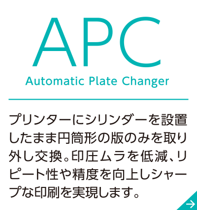 APC Automatic Plate Changer プリンターにシリンダーを設置したまま円筒形の版のみを取り外し交換。印圧ムラを低減、リピート性や精度を向上しシャープな印刷を実現します。