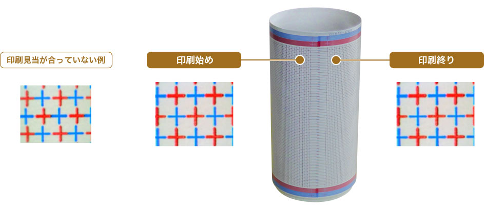 確認テスト缶サンプル